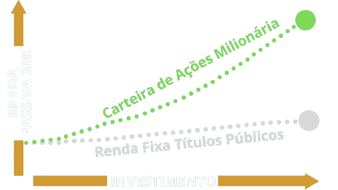 Como-criar-renda-passiva.png Como-criar-renda-passiva.png