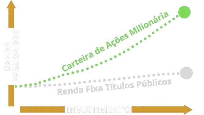 Como-criar-renda-passiva.png Como-criar-renda-passiva.png